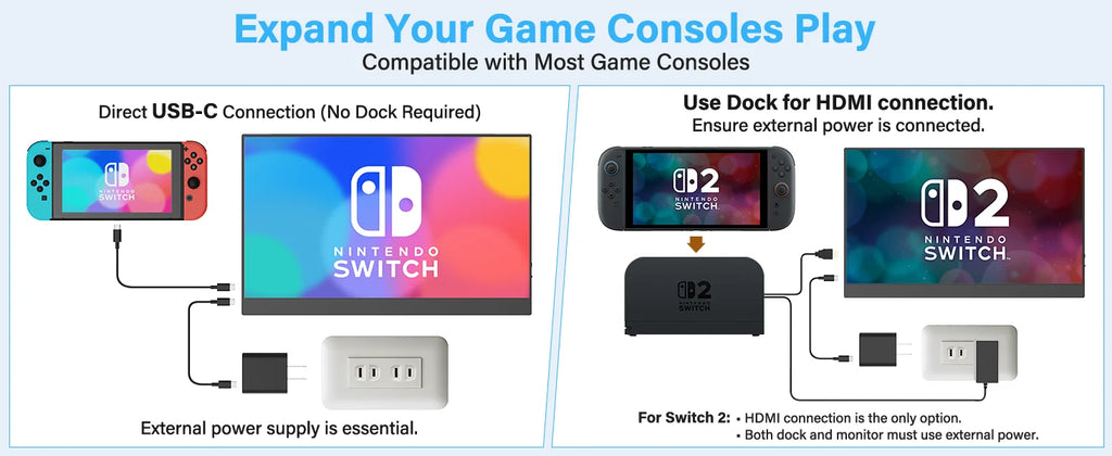 15.6" Full HD Portable Monitor - USB-C & Mini HDMI