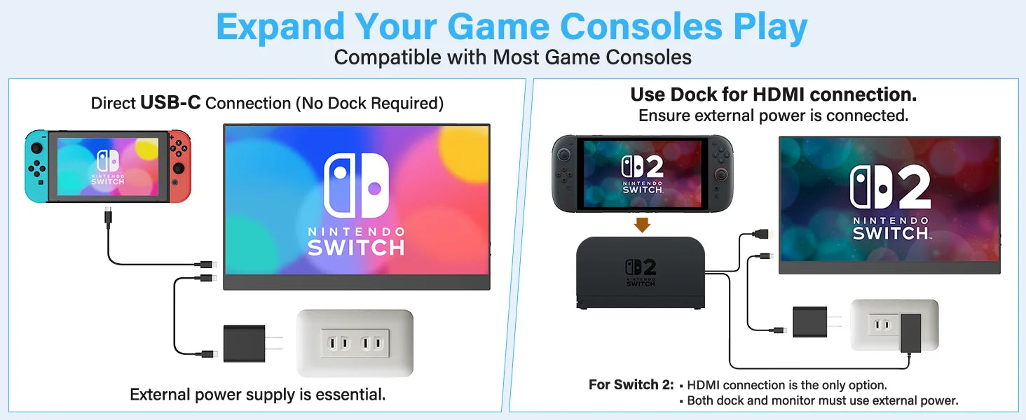 15.6" Full HD Portable Monitor - USB-C & Mini HDMI